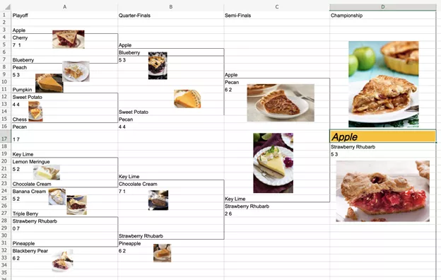 Pie Fight Bracket