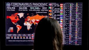 Coronavirus Live World Map Count